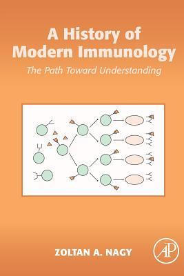 Download A History of Modern Immunology: The Path Toward Understanding - Zoltan A Nagy file in PDF