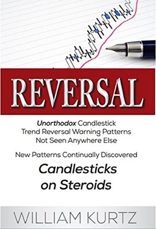 Full Download Reversal: Unorthodox Candlestick Reversal Patterns - William Kurtz | ePub